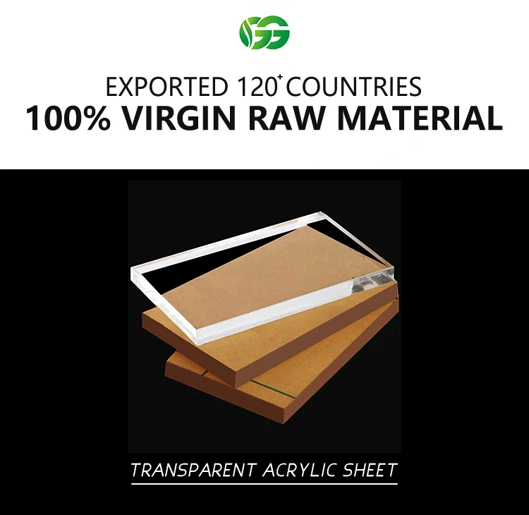 clear acrylic sheet clear acrylic sheet